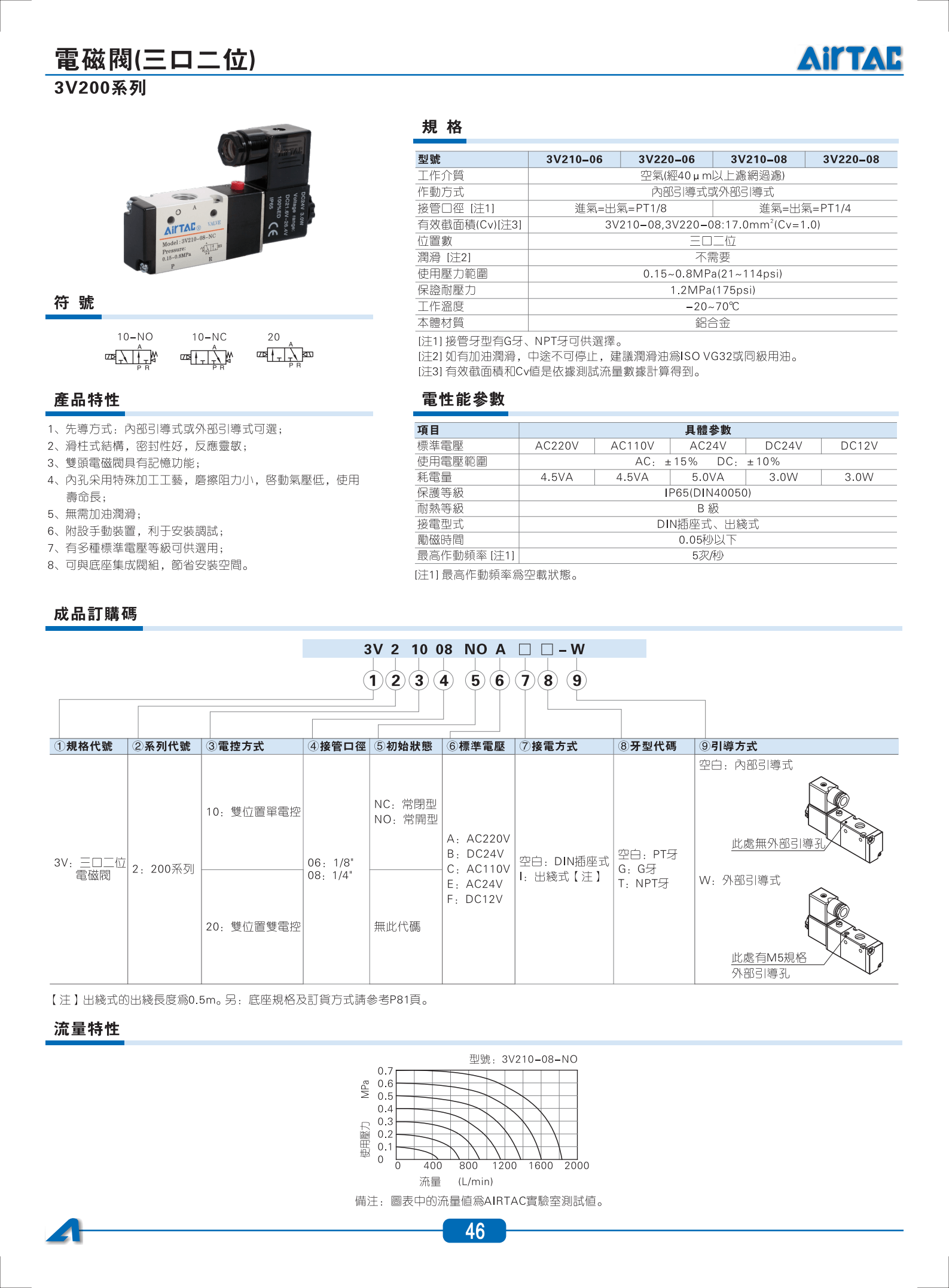 参数1_02.png