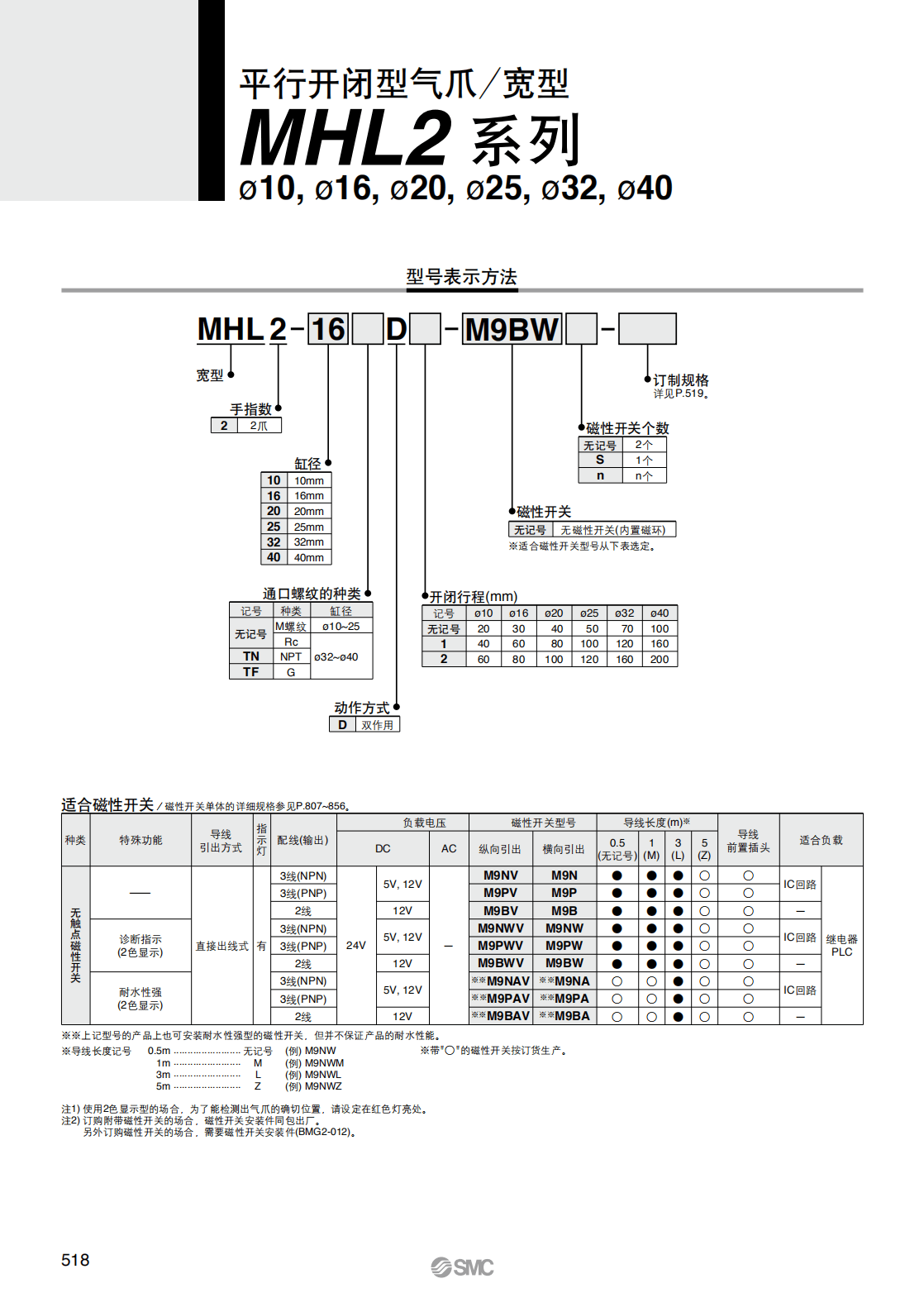 参数_01.png